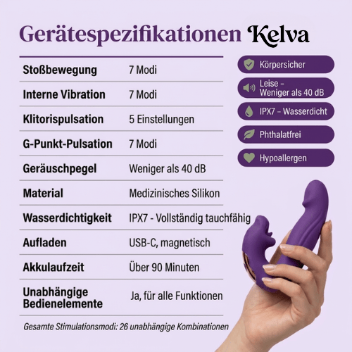 Kelva Vita™ – 4-in-1 Beckenboden-Aktivator für Frauen | Vibrationstraining, medizinisches Silikon, wasserdicht