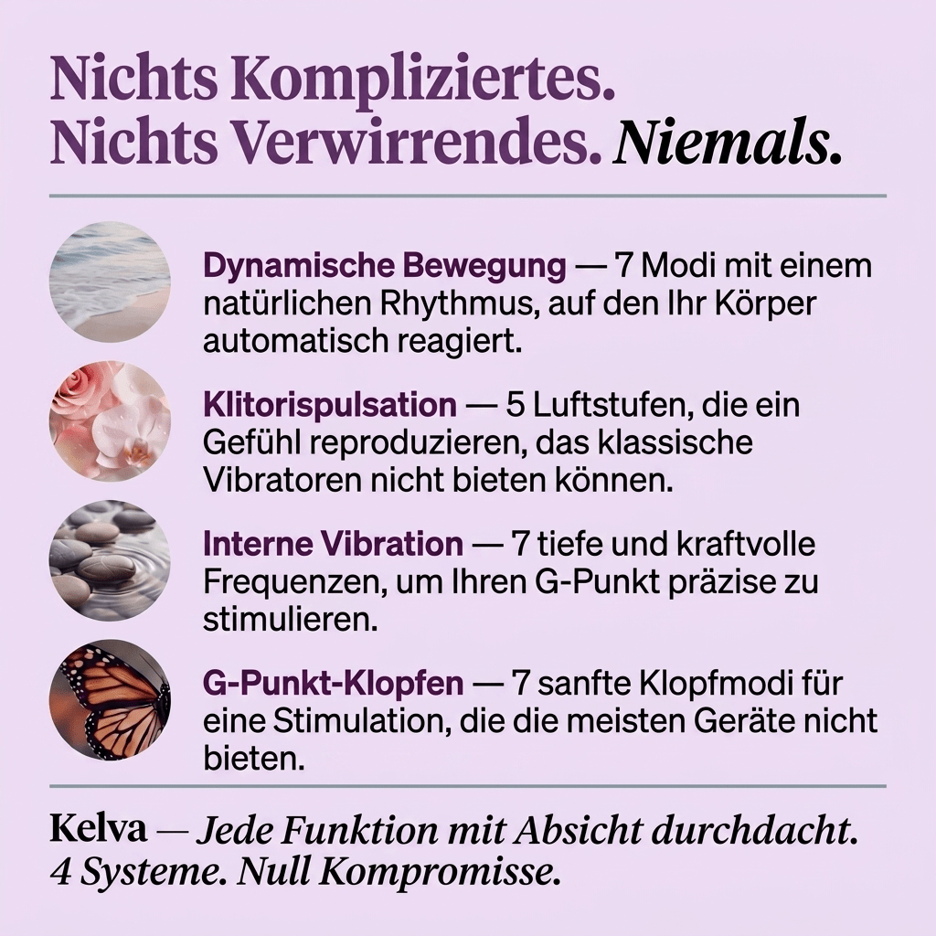Kelva Vita™ – 4-in-1 Beckenboden-Aktivator für Frauen | Vibrationstraining, medizinisches Silikon, wasserdicht